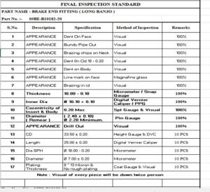 Pacp Inspection Form Examples PPAP Complete Package - Quality Corner