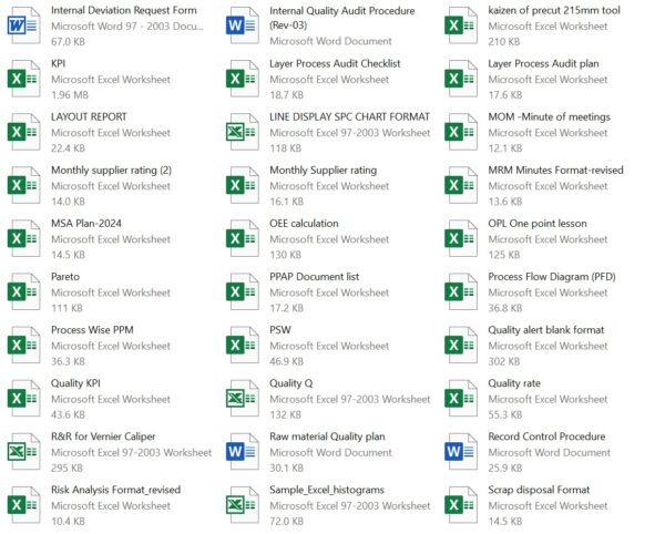 IATF Complete Package - Image 3