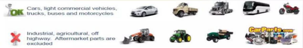 Iatf Evolution The Evolution of IATF 16949: The Automotive Quality Standard - Quality ...