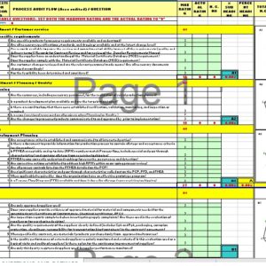 Supplier Audit Checklist Excel Template