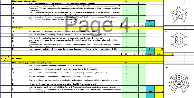 Supplier Audit Checklist Excel Template - Image 10