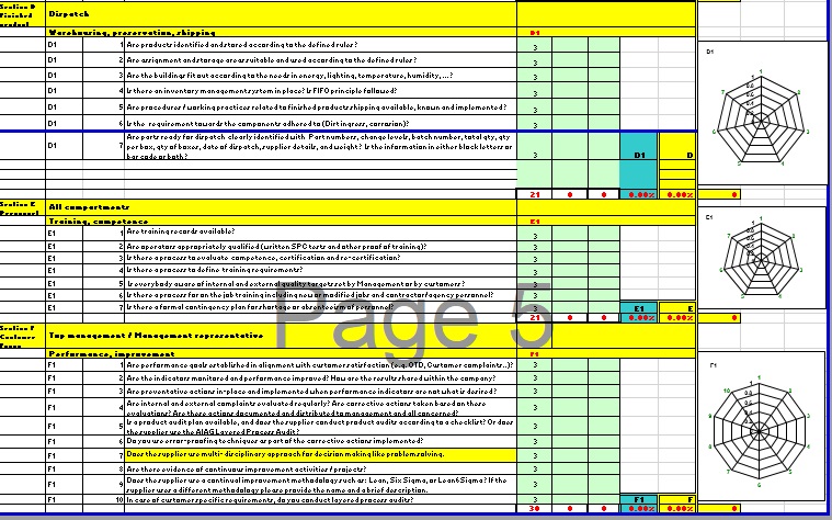 Supplier Audit Checklist Excel Template - Image 8